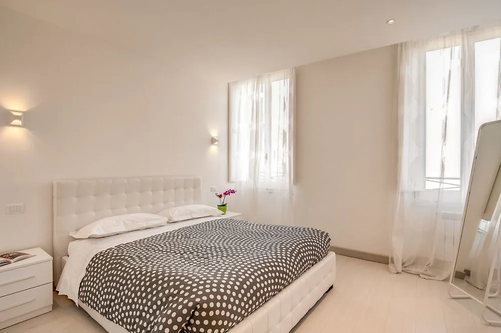 Hotel Your Suite Rom